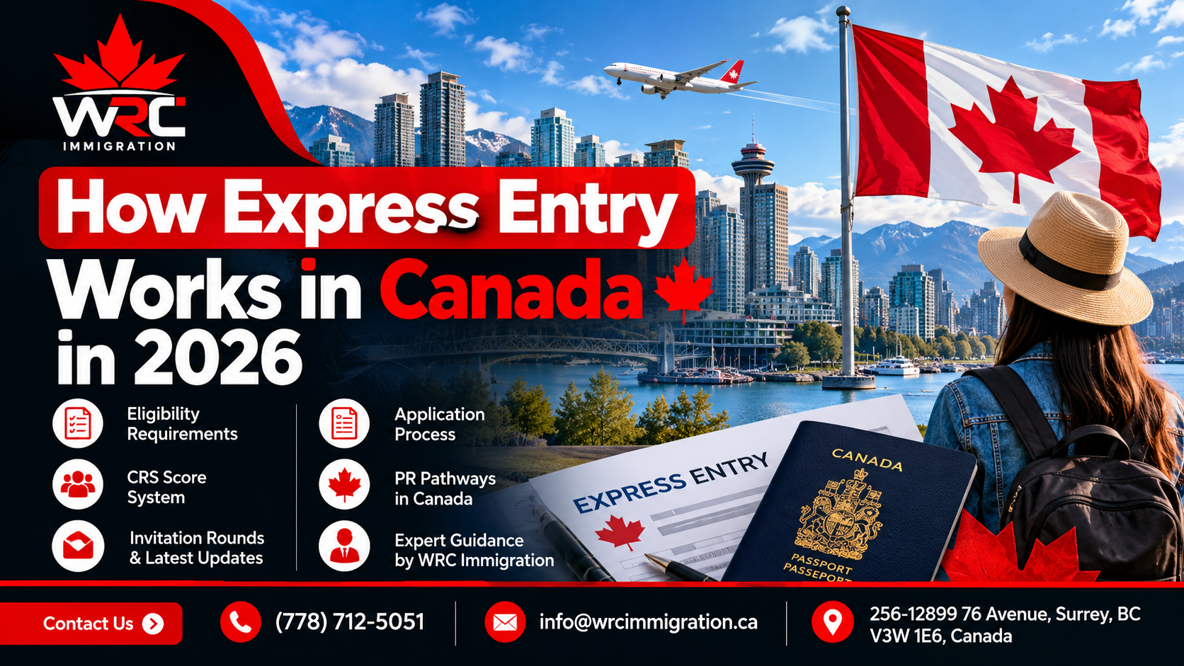 How Express Entry Works in Canada in 2026: A Complete Guide