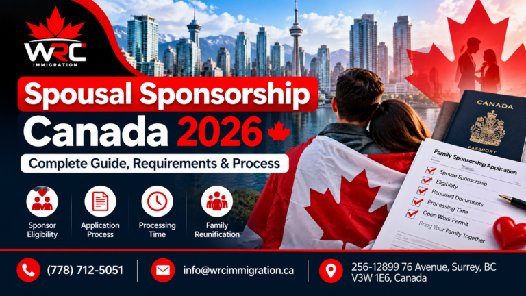 spousal sponsorship Canada