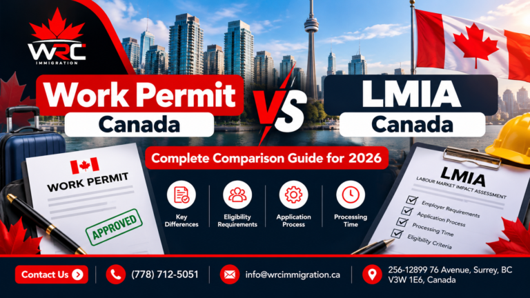 work permit vs LMIA Canada